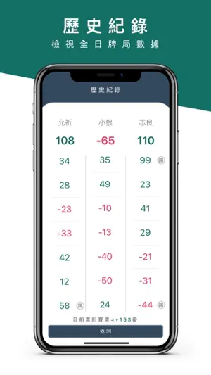 台牌小助手 screenshot 2