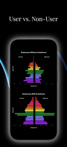 Evolutioner Screenshot 6 of 6