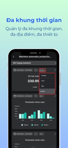 Uboard iPhone screenshot