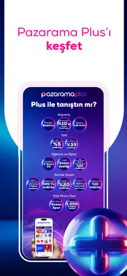 Pazarama: Online Alışveriş iPhone Ekran Görüntüsü 2