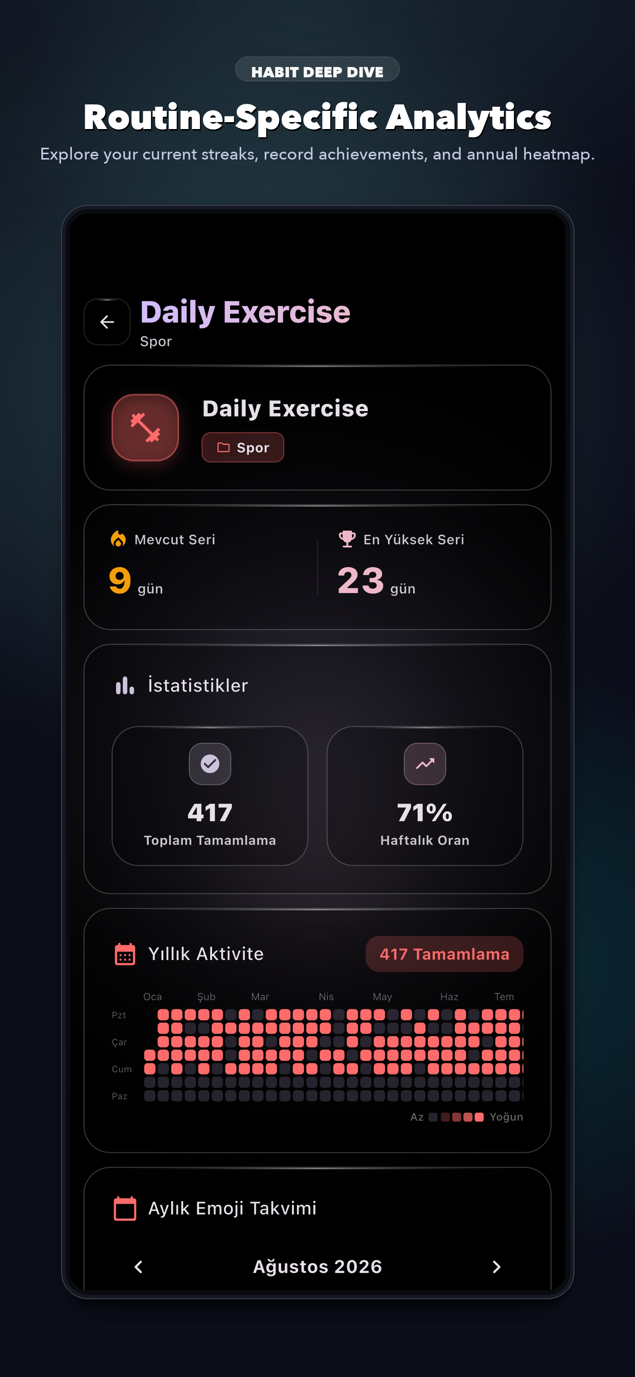 Routly: Habit Tracker screenshot 6