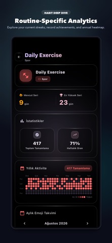 Routly: Habit Tracker Screenshot 6 of 7