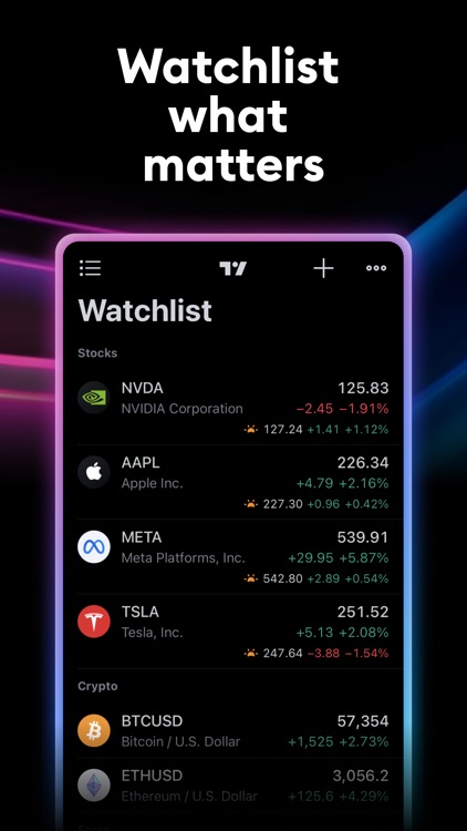 TradingView: Track All Markets