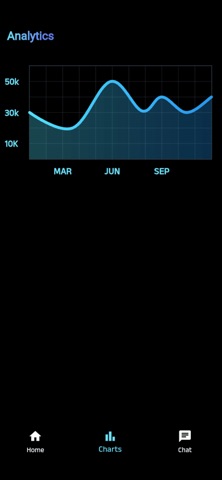 Sporo Patient Portal screenshot