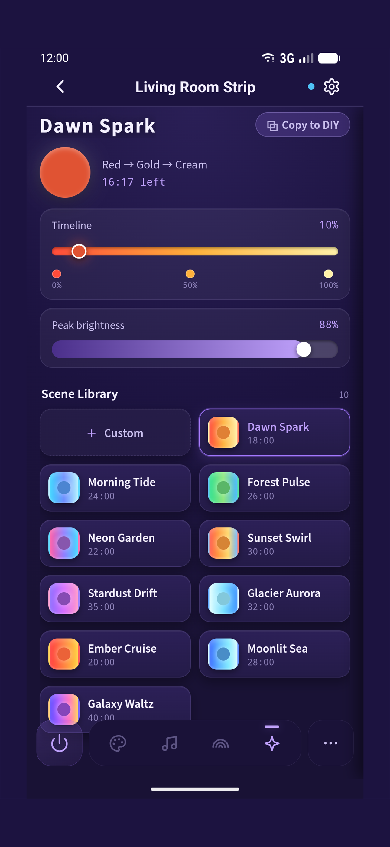 KSIPZE Smart Lighting