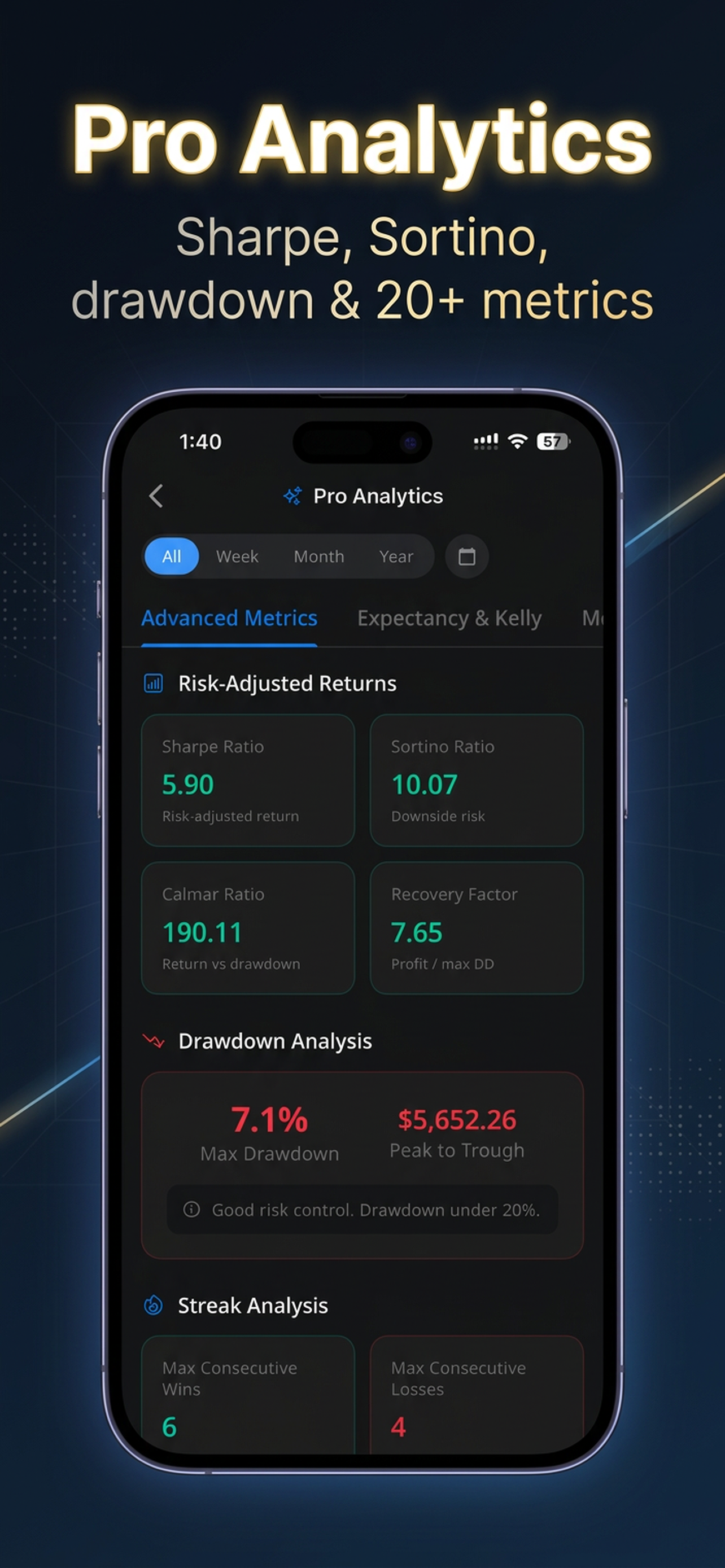 Trade Buddy - Trading Journal