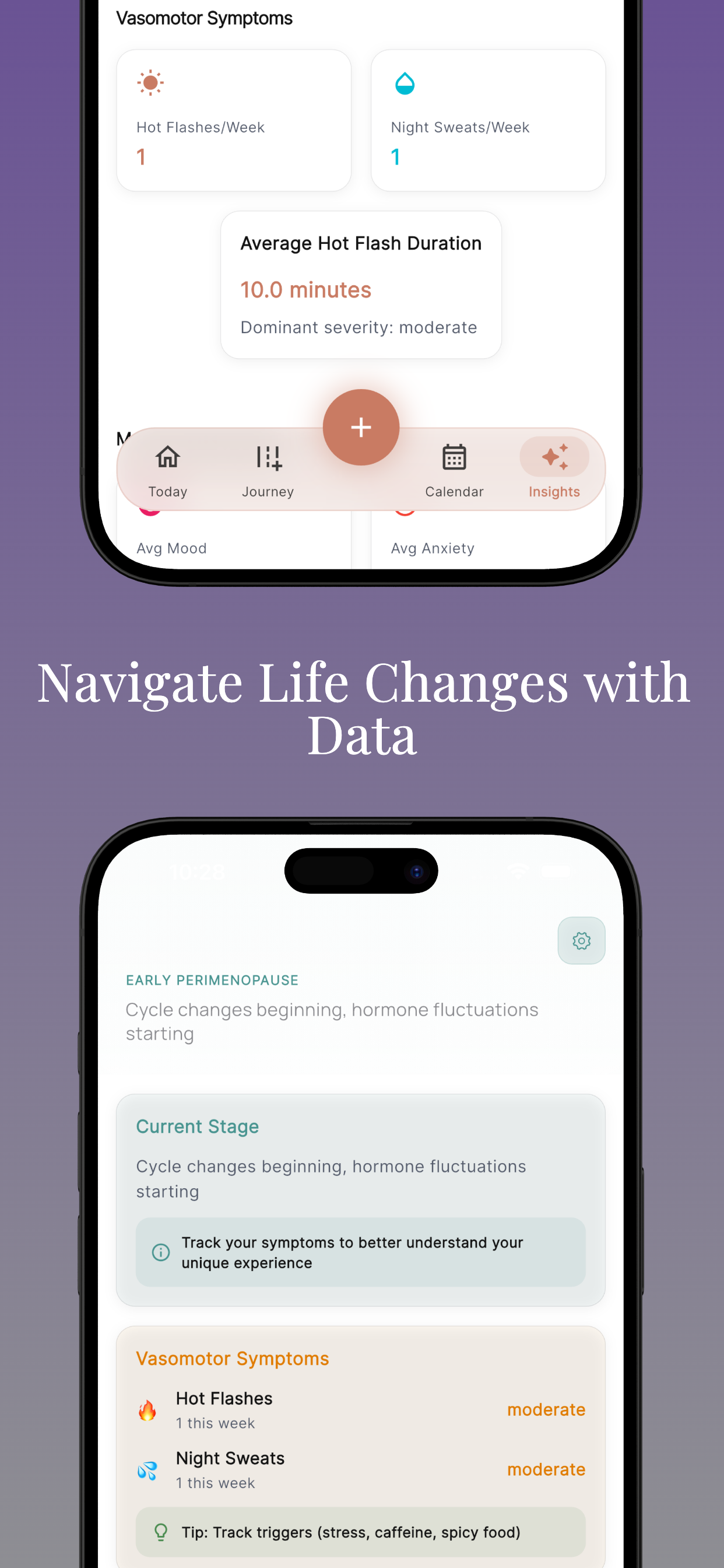 Nira: Private Cycle Tracker