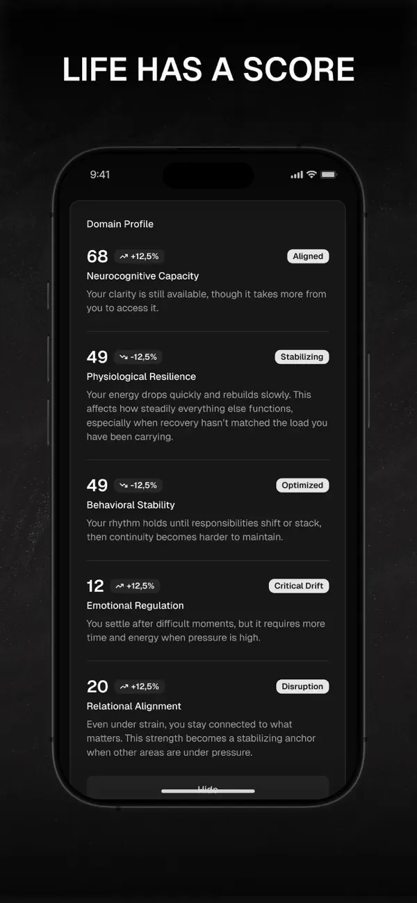 Screenshot #2 pour ALIGNMETRIX