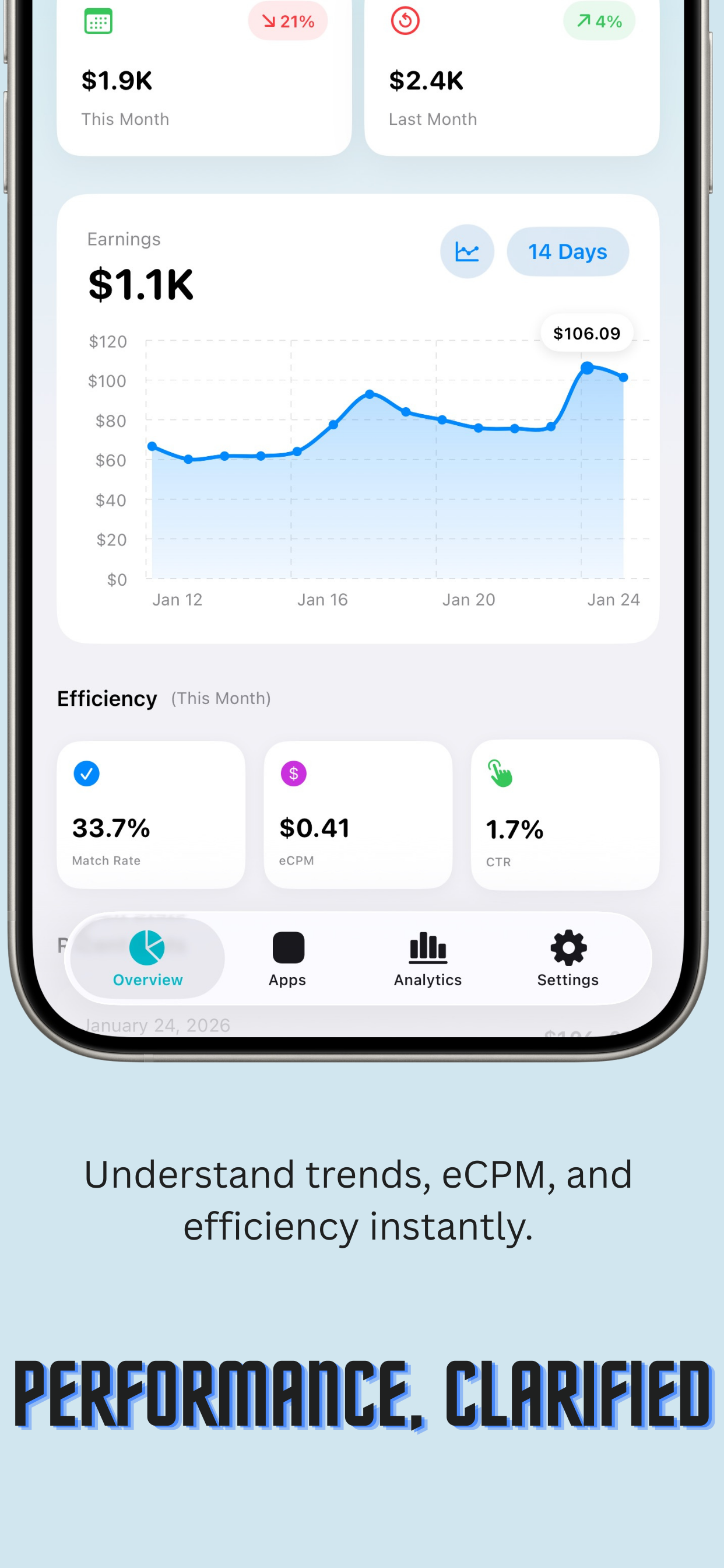 Revenue Stats - an Admob App screenshot 2