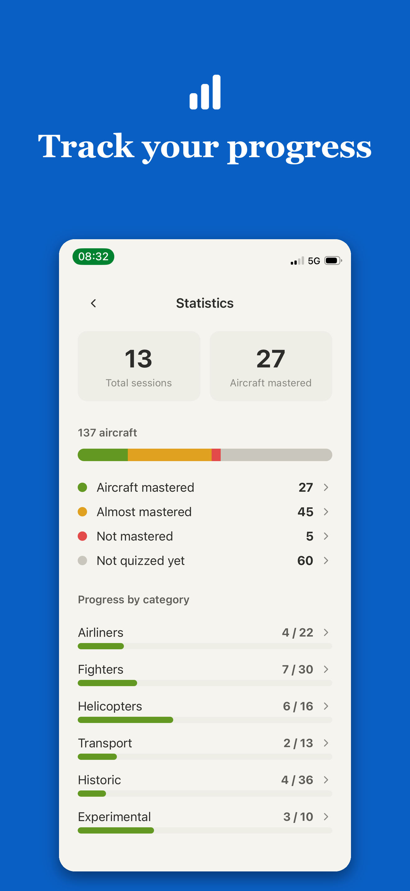PlaneLearn: Aircraft Quiz screenshot 5
