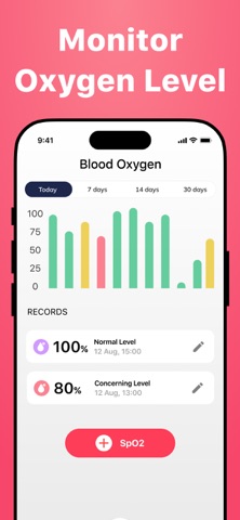 Heart Rate Monitor Pulse iPhone screenshot