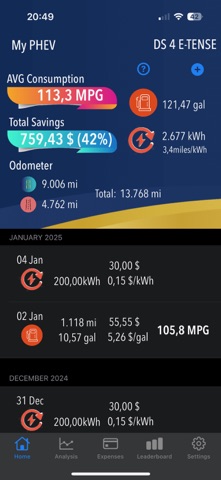 My PHEV Screenshot 1 of 7