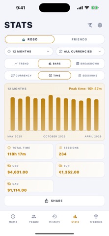 WaitMate: Friend Timer screenshot