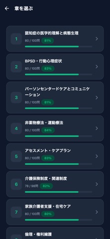 認知症ケア専門士対策 screenshot