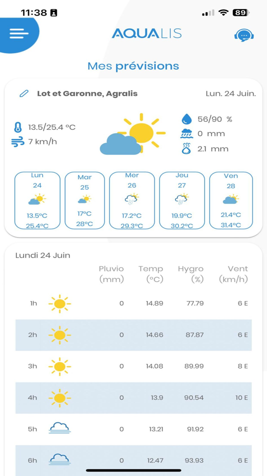 #8. Aqualis (iOS) 由: Agralis