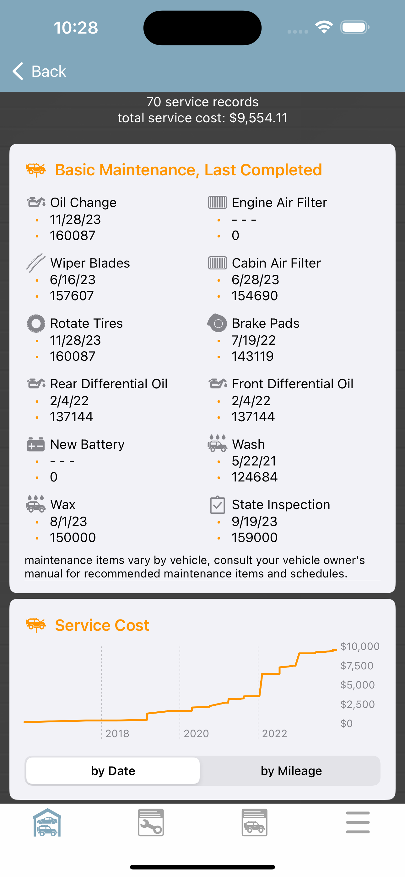 Remoto para Clima Universal