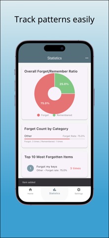 NoForgot - Forgetfulness Tr... Screenshot 2 of 3