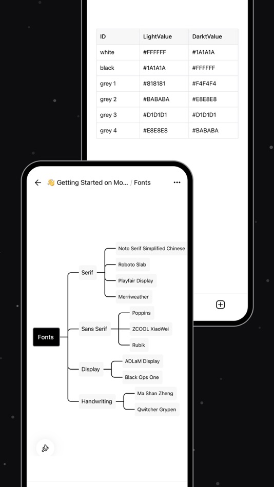 #2. Buildin.AI-Docs, Notes & Tasks (iOS) بواسطة: BYTE FLOW LTD.