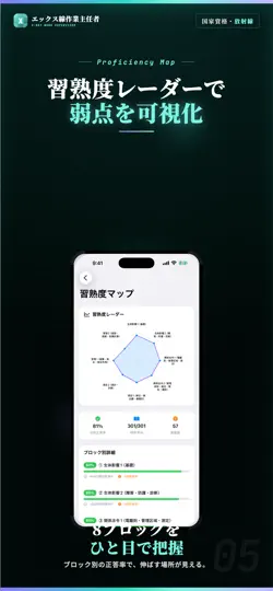 Captura de pantalla de エックス線作業主任者 試験対策｜問題集 en iPhone 5