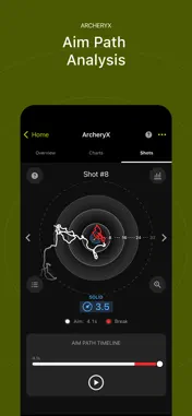 ShotView™ screenshot 2