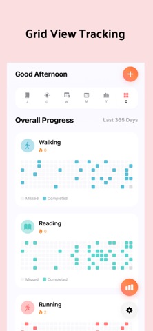 Habit Tracker - Streakly screenshot