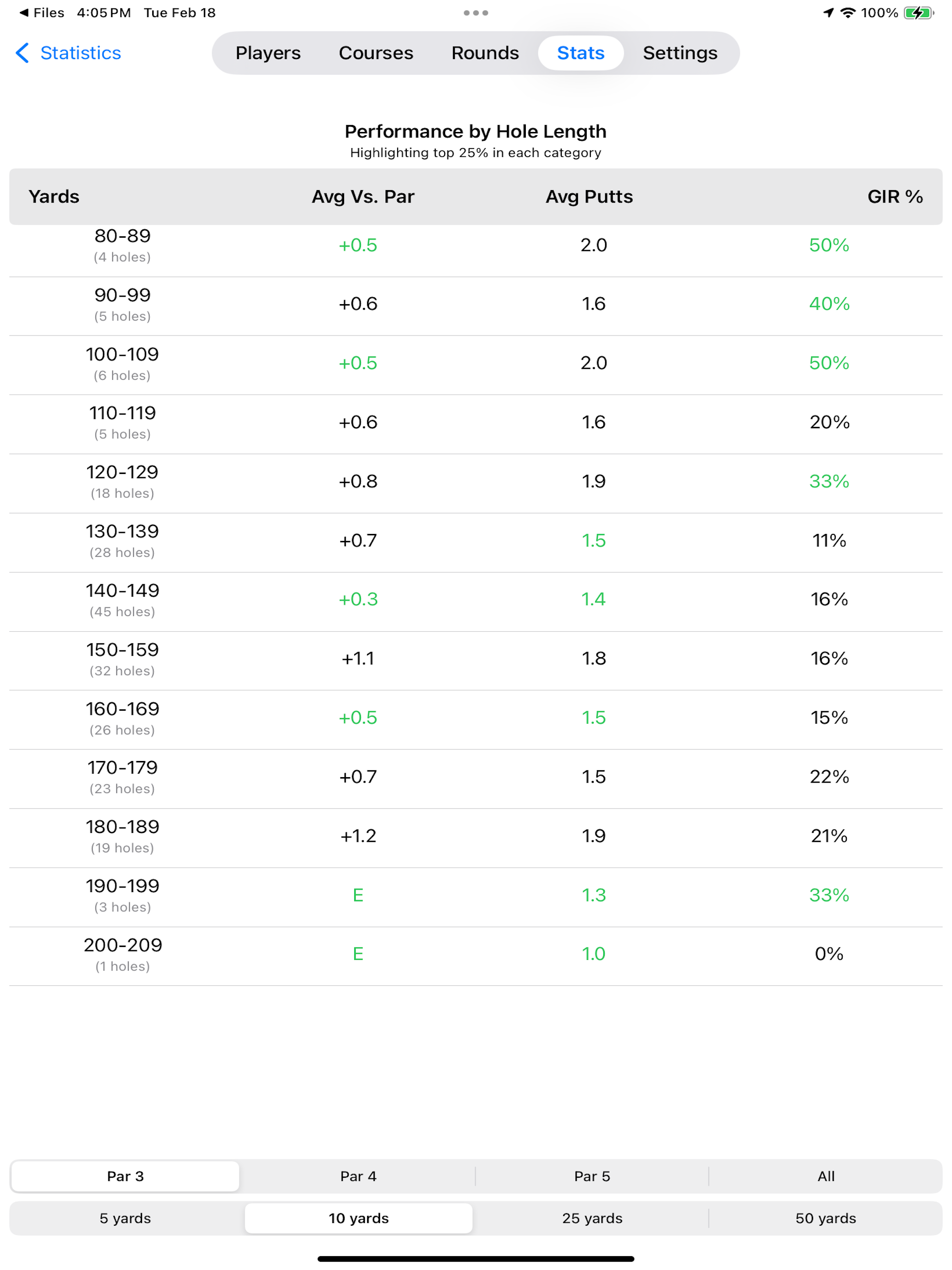 Golf Score Stats screenshot 16