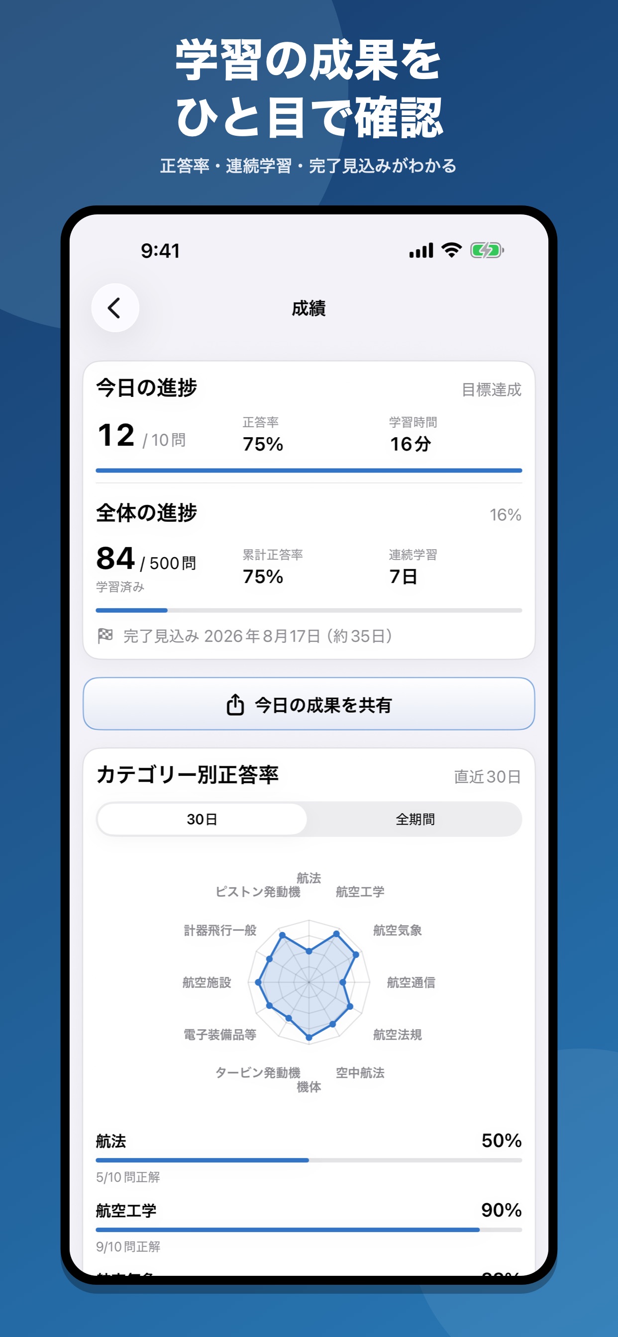 Screenshot 7 of 航空学科試験 問題集