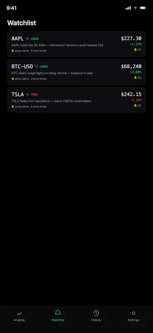 TRADR: AI Trade Plans screenshot 3