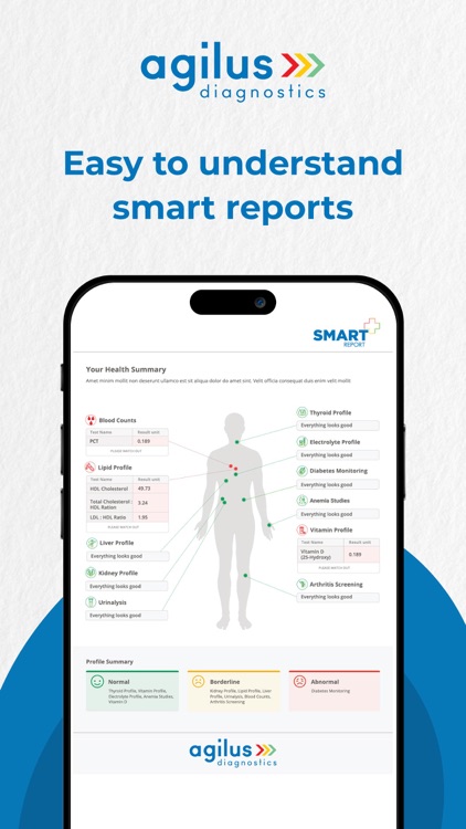 Agilus Diagnostics- Blood Test screenshot-4