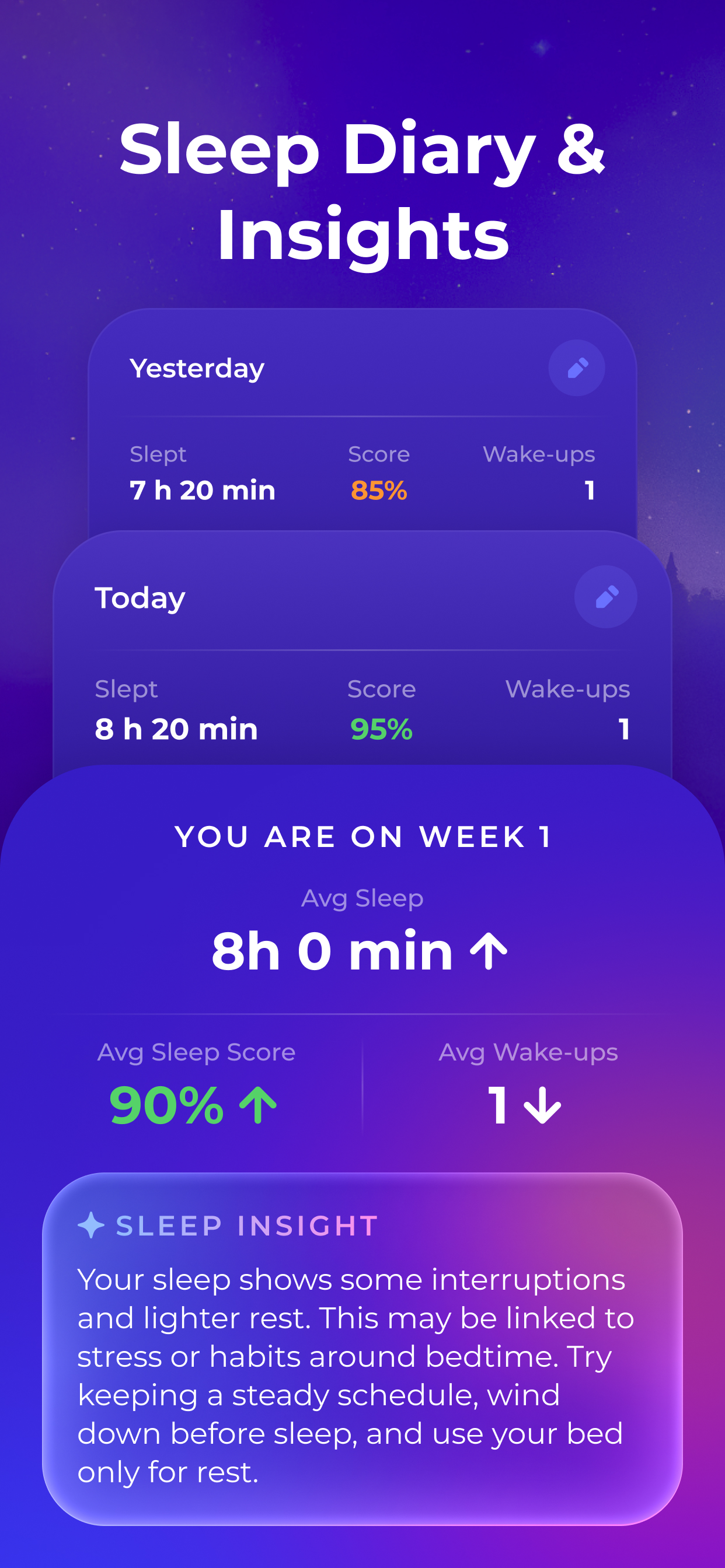 Insomnia CoachㆍCBT-iㆍZomni App screenshot 6