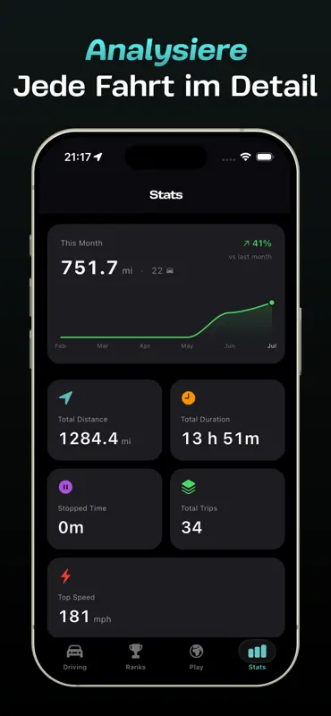 Enroad – Drive Tracker screenshot 3 of 4