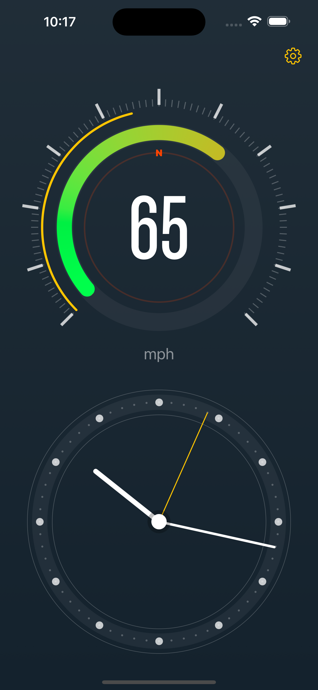 Speedo Speedometer