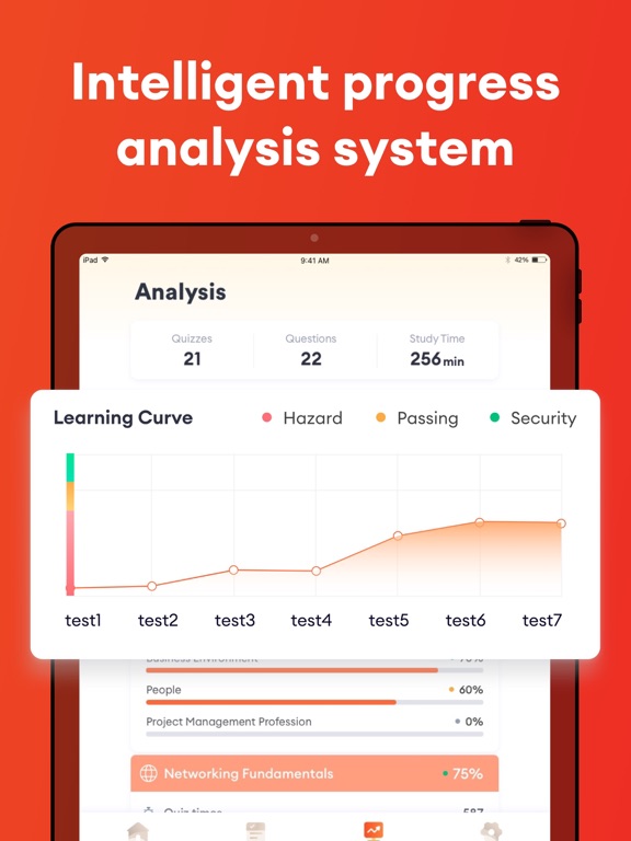 CompTIA Exam Prep 2026 iPad screenshot 5 - Education app
