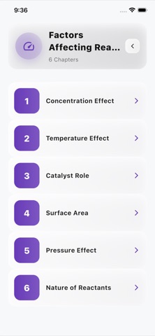 Chemistry Reaction Quiz Pro screenshot