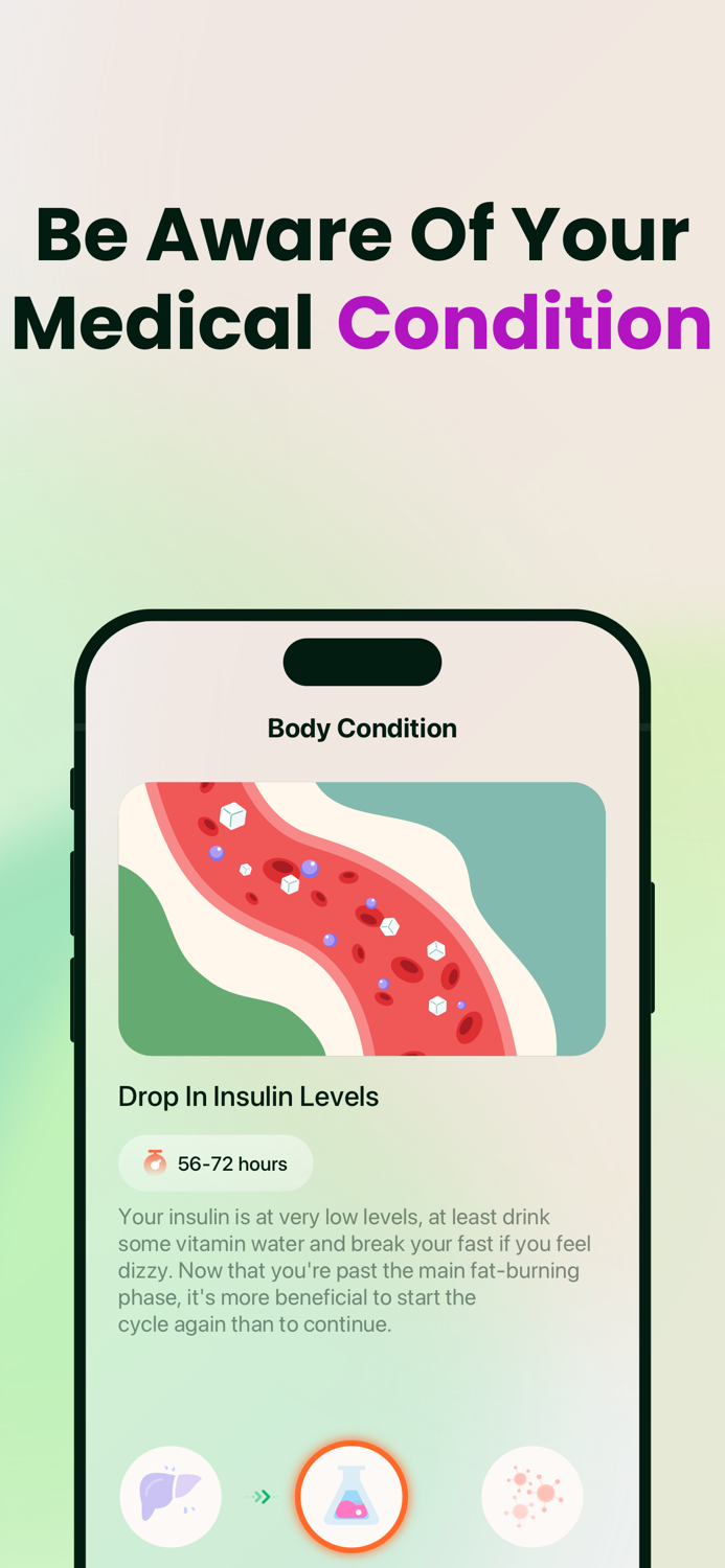 Fastly - Intermittent Fasting
