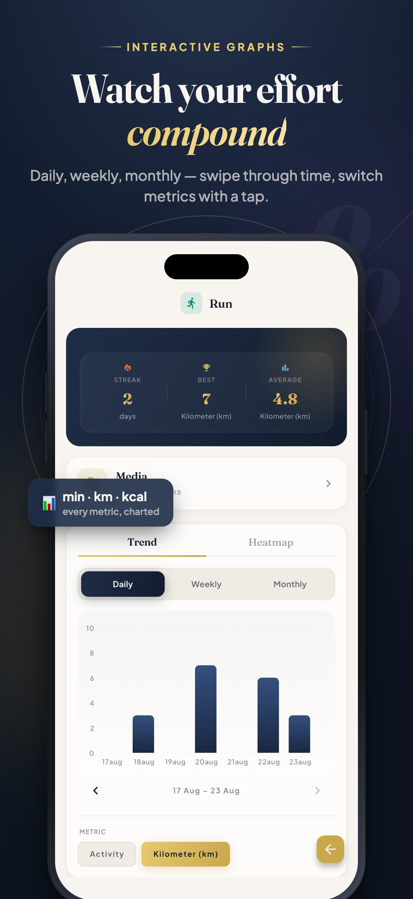 Proto Habit - Daily Streaks screenshot 2