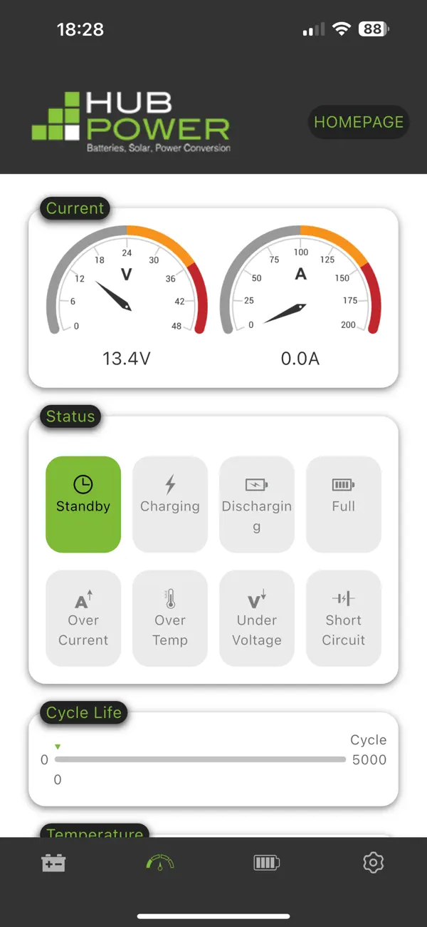 #3. HUBPOWER (iOS) Podle: HUB POWER INC