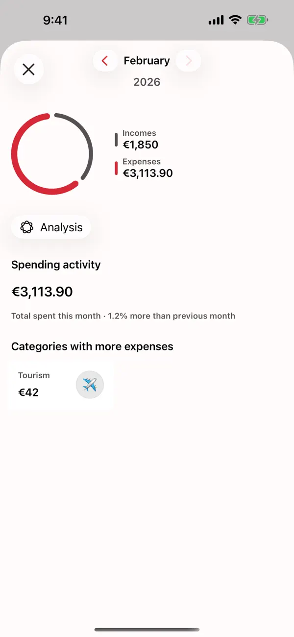 Screenshot #1 pour MyExpenses app