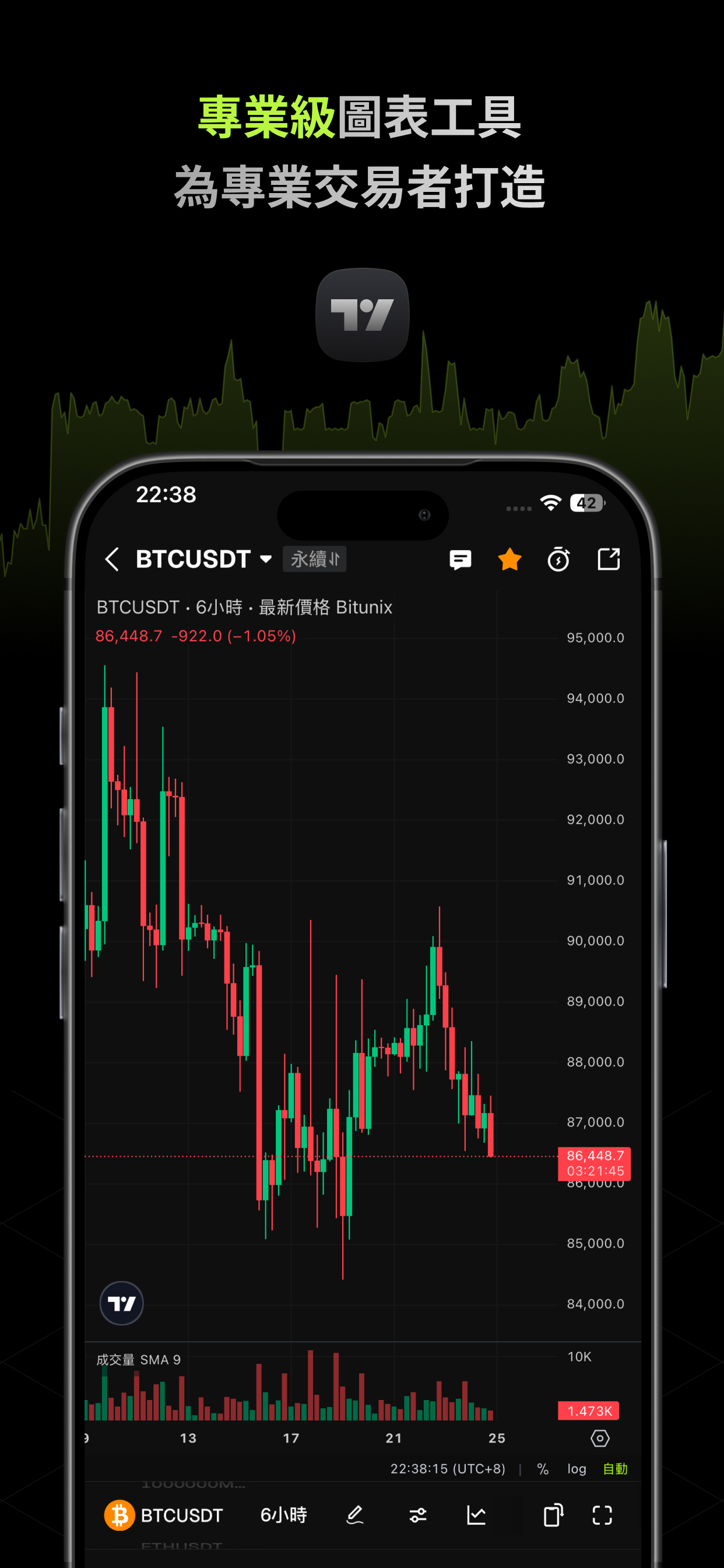 https://is1-ssl.mzstatic.com/image/thumb/PurpleSource221/v4/80/9f/96/809f965a-ff7a-0d3e-4d03-a90a9ea228bb/chinese-5.jpg/1242x2688.png
