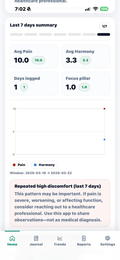 Comfort Intelligence screenshot 4