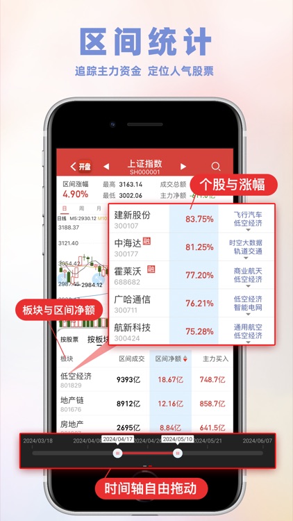 开盘啦-选股炒股，股票龙虎榜 screenshot-5