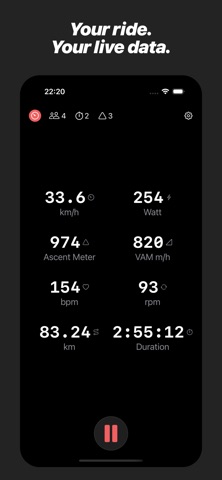 Groupetto Screenshot 2 of 5