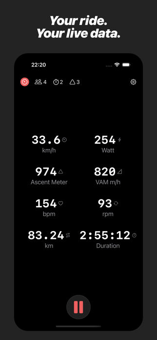 Groupetto Screenshot 2 of 5