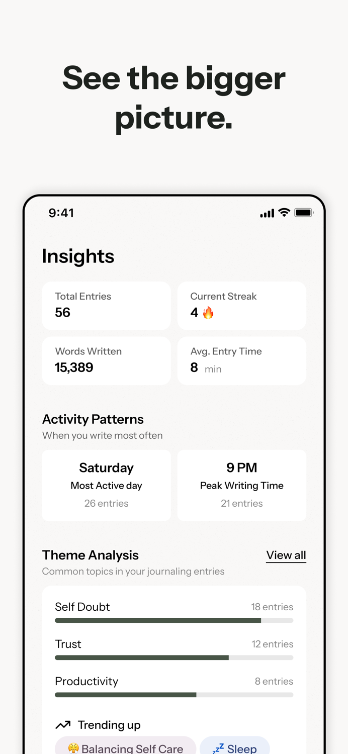 Ponder AI Journal and Wellness