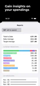 TripWallet: Travel Expenses screenshot #3 for iPhone