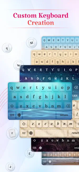 Fancy Cool Fonts Keyboard screenshot 1