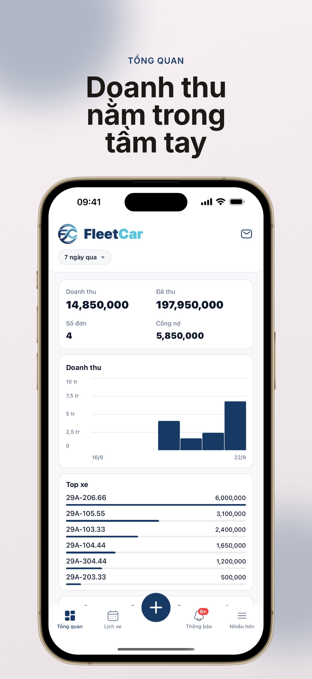 Screenshot 1 of FleetCar
