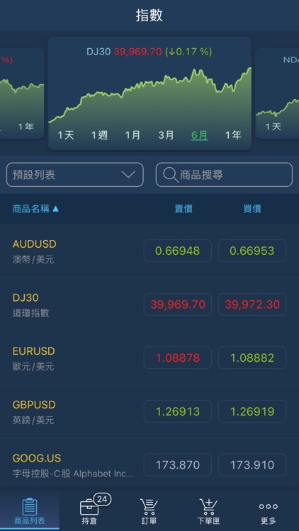 群益CTA screenshot-6