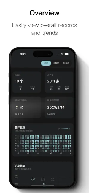 JQLog : Habit Life Tracker screenshot 3