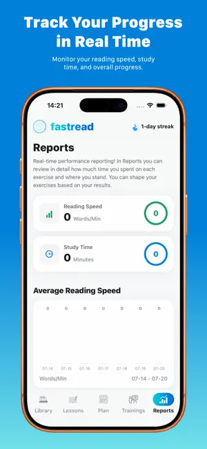 fastread - Understand More screenshot 1